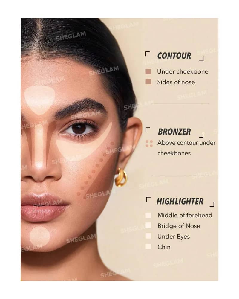پالت کانتور پودری 6 رنگ شیگلم مدل Nude