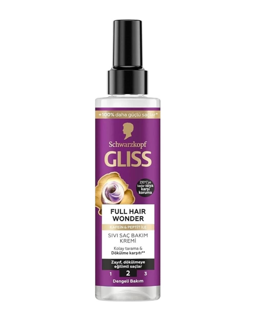 اسپری دو فاز ضد ریزش گلیس Full Hair Wonder
