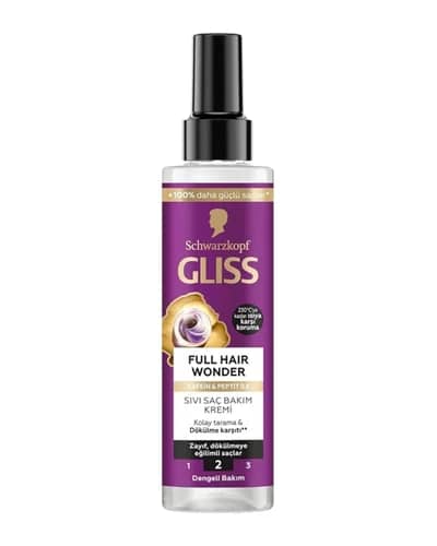 اسپری دو فاز ضد ریزش گلیس Full Hair Wonder