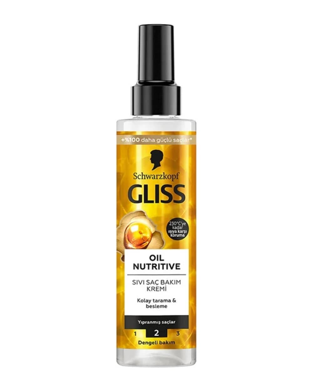 اسپری دو فاز گلیس موهای آسیب دیده Oil Nutritive