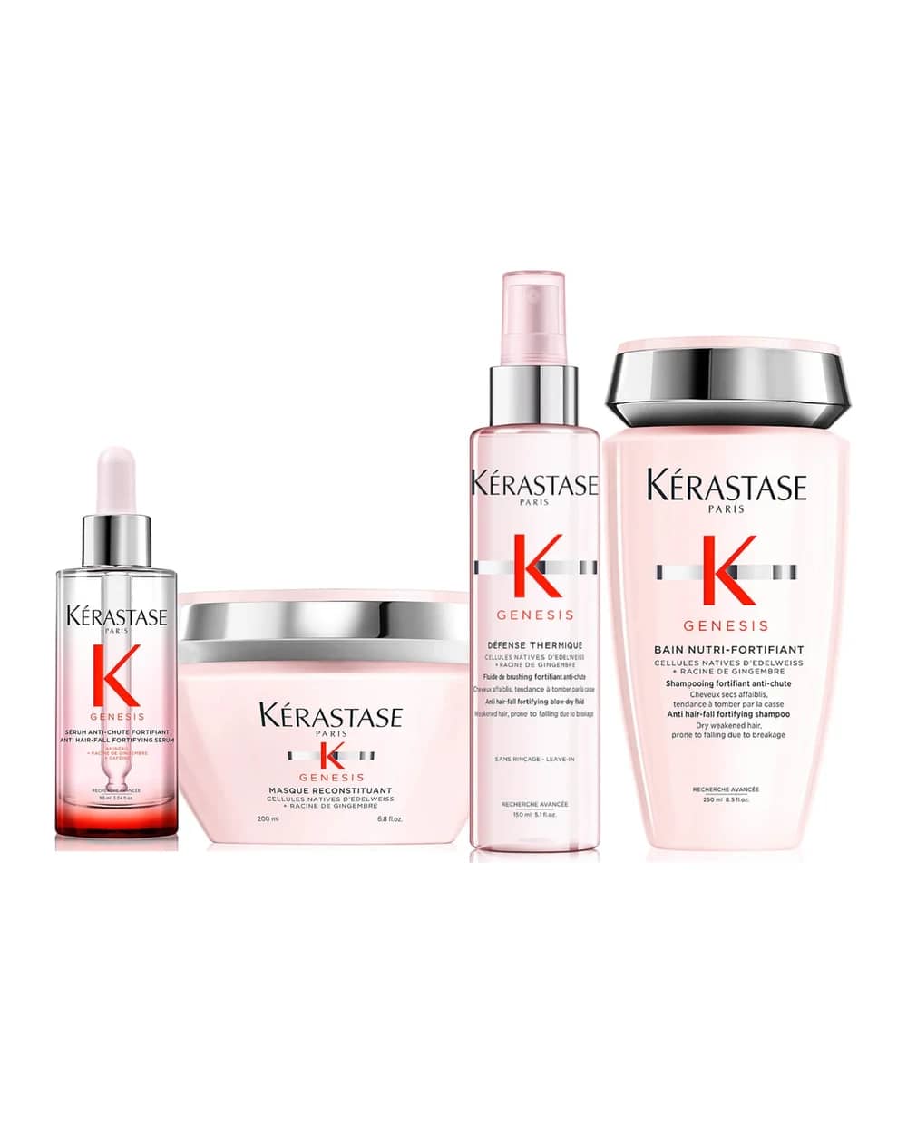 Kérastase Genesis Bundle for Dry to Thick Hair