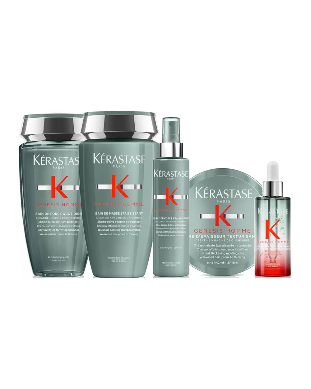 Kérastase Genesis Homme Complete Bundle