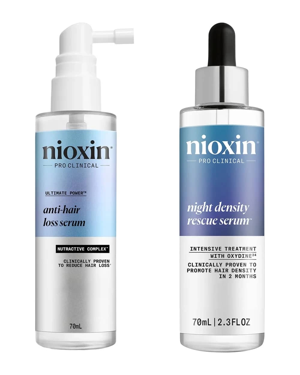 NIOXIN Anti-Hair Loss Day and Night Serum Duo