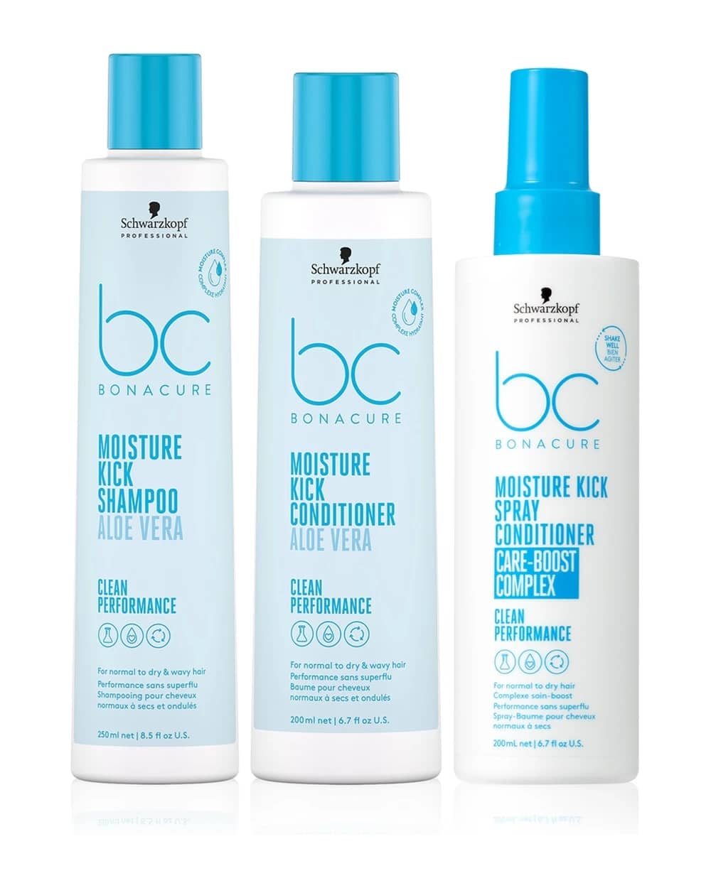 Schwarzkopf Professional BC Bonacure Moisture Kick set nutriente e idratante