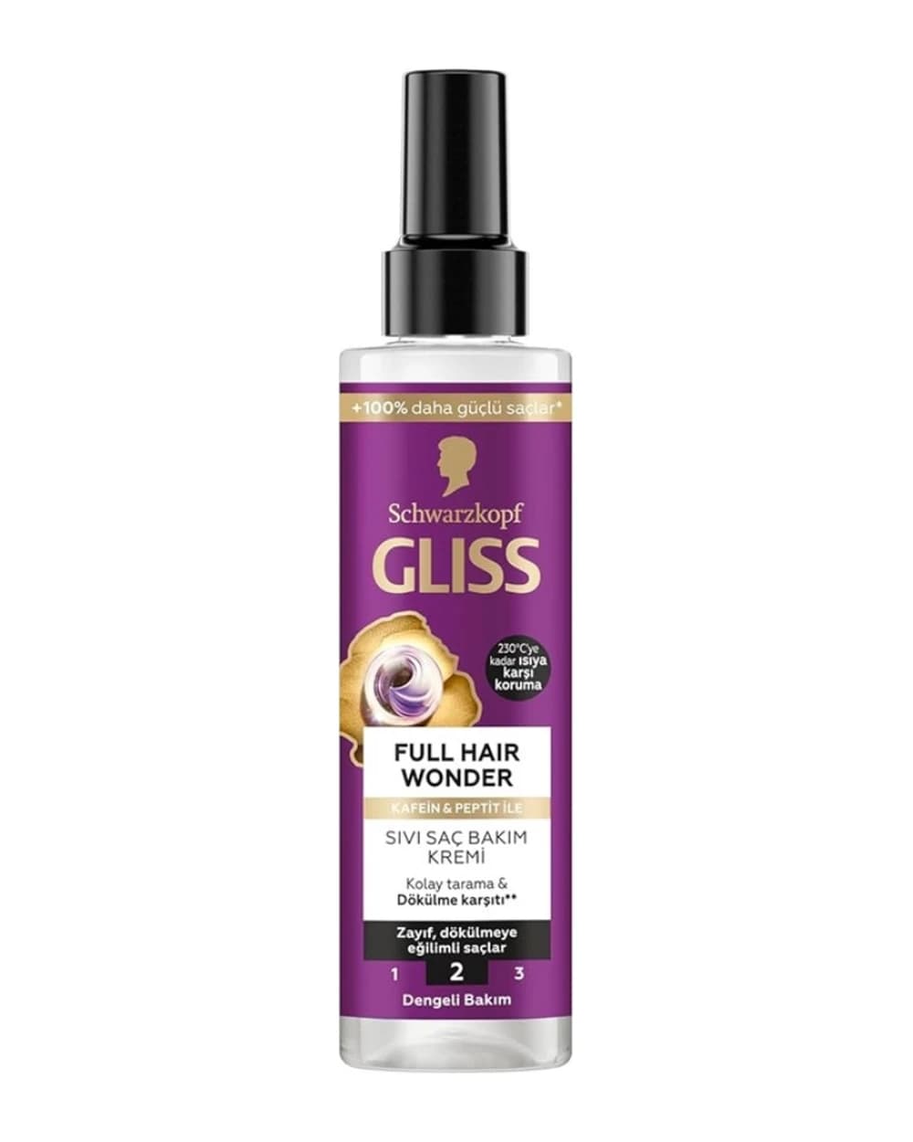 اسپری دو فاز ضد ریزش گلیس Full Hair Wonder