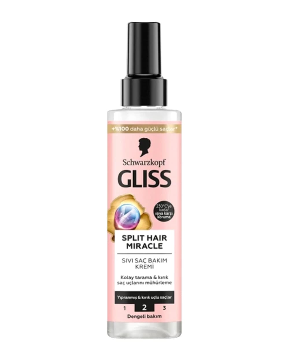 اسپری دو فاز گلیس Split Hair Miracle