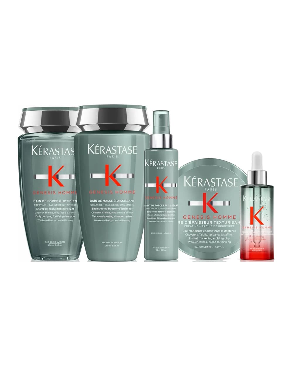 Kérastase Genesis Homme Complete Bundle