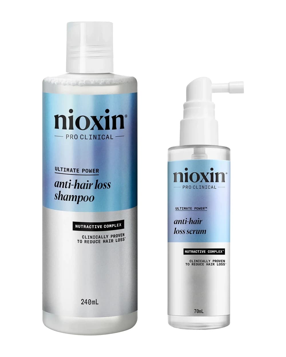 Nioxin Anti-Hair Loss Shampoo and Hair-Growth Serum Bundle