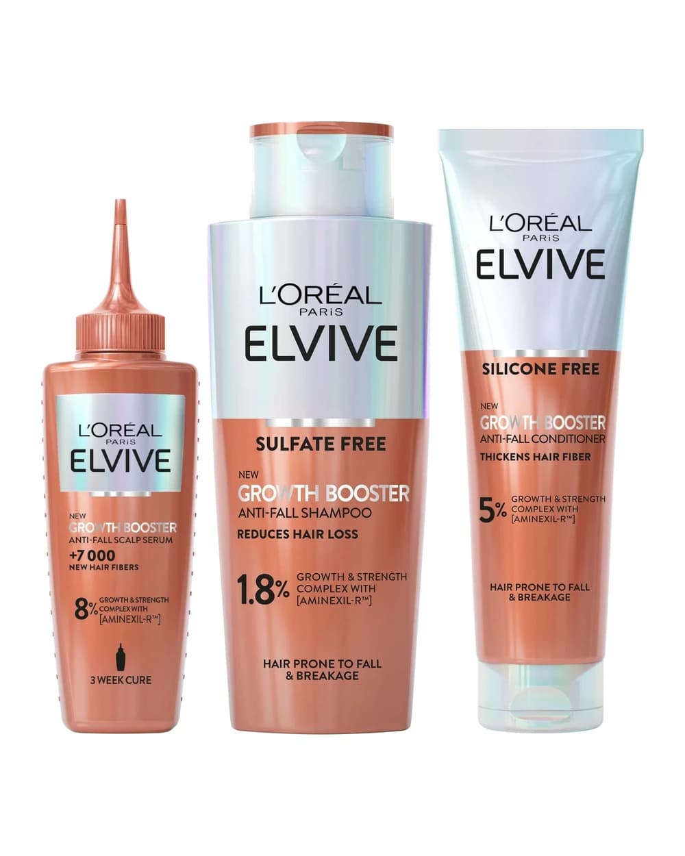 L'Oréal Paris Full Routine Bundle