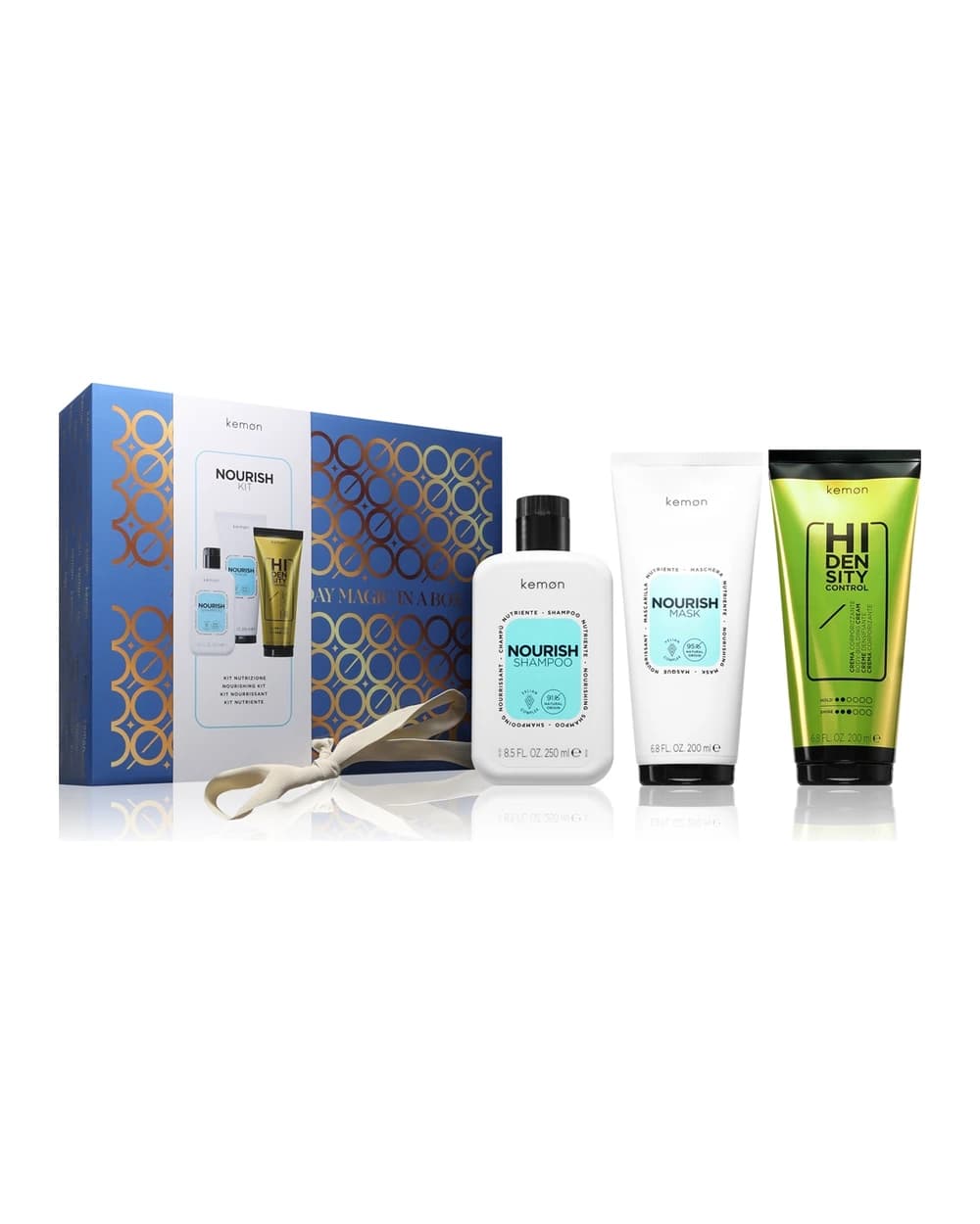 Kemon Group Nourish Kit confezione regalo nutriente e idratante da donna